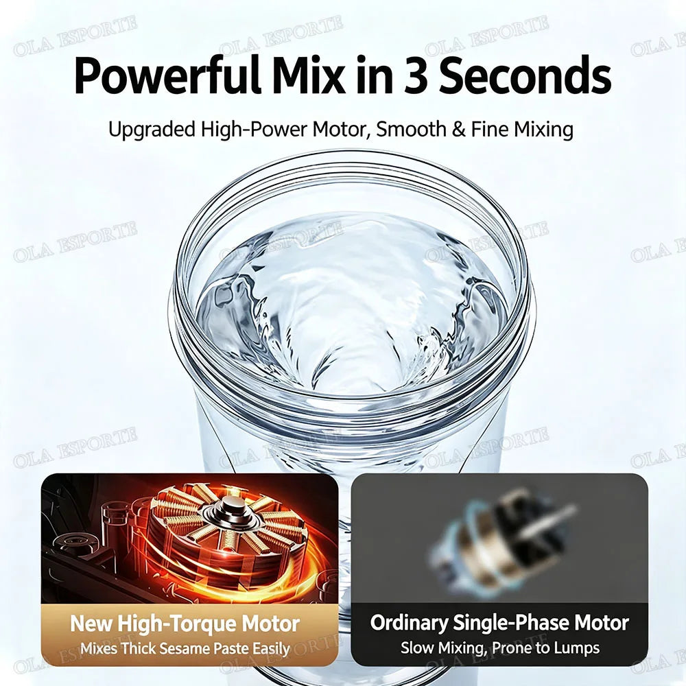 USB Electric Protein Shaker - 400ml